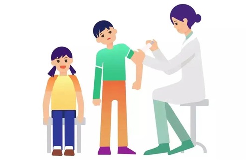 兒童參加臨床試驗從幾歲開始需要簽知情同意書？(圖1)