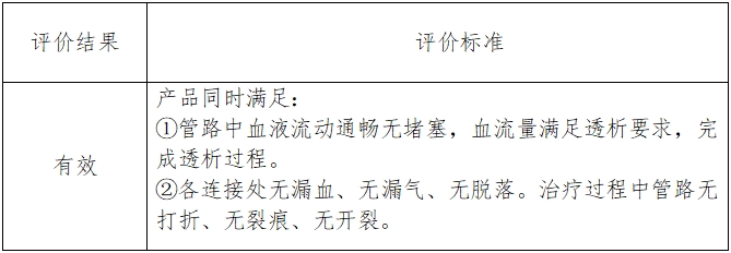 一次性使用血液透析管路注冊(cè)技術(shù)審查指導(dǎo)原則(2016年第146號(hào))(圖1) 一次性使用血液透析管路注冊(cè)技術(shù)審查指導(dǎo)原則(2016年第146號(hào))(圖1)