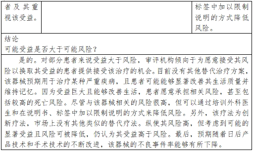 醫(yī)療器械產(chǎn)品受益-風(fēng)險判定技術(shù)指導(dǎo)原則(2023修訂版)(2023年第25號)(圖19) 醫(yī)療器械產(chǎn)品受益-風(fēng)險判定技術(shù)指導(dǎo)原則(2023修訂版)(2023年第25號)(圖19)