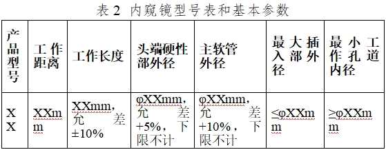 軟性纖維內(nèi)窺鏡(第二類)注冊技術(shù)指導(dǎo)原則(2017年修訂版)(2017年第40號)(圖6) 軟性纖維內(nèi)窺鏡(第二類)注冊技術(shù)指導(dǎo)原則(2017年修訂版)(2017年第40號)(圖6)