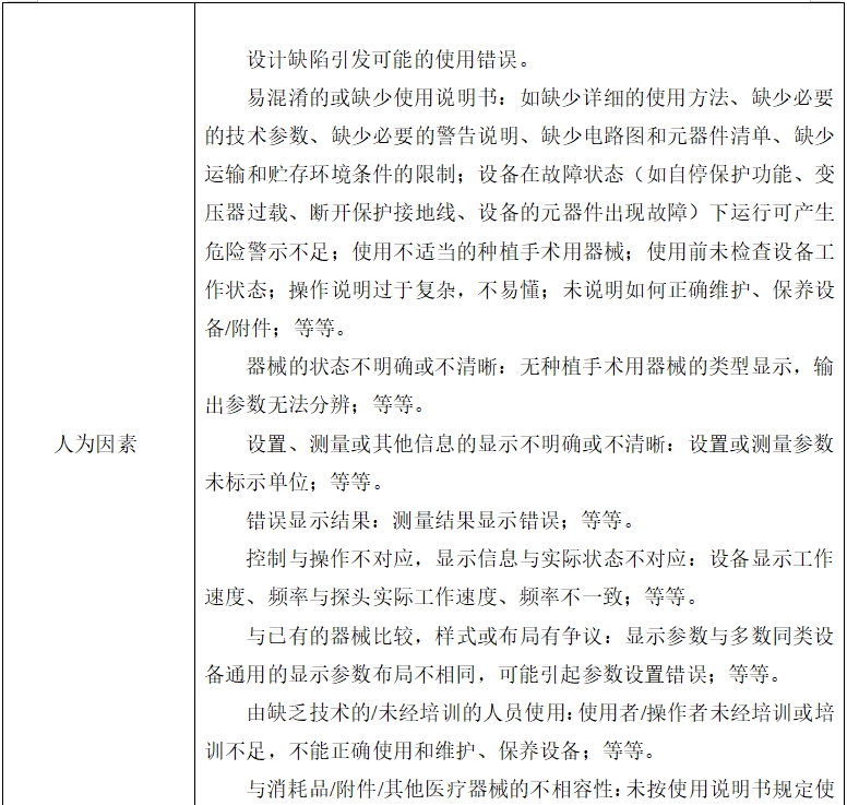 牙科種植機注冊技術(shù)審查指導(dǎo)原則(2017年第124號)(圖13) 牙科種植機注冊技術(shù)審查指導(dǎo)原則(2017年第124號)(圖13)