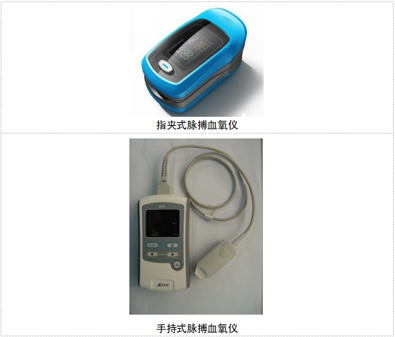 脈搏血氧儀注冊技術審查指導原則（2017年修訂版）（2017年第177號）(圖1)