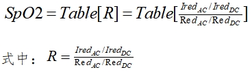脈搏血氧儀注冊技術審查指導原則（2017年修訂版）（2017年第177號）(圖7)