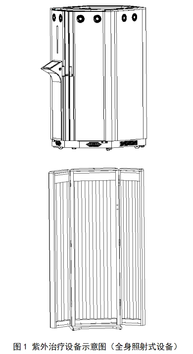 紫外治療設備注冊技術審查指導原則(2017年第199號)(圖1) 紫外治療設備注冊技術審查指導原則(2017年第199號)(圖1)