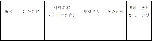 持續(xù)葡萄糖監(jiān)測系統(tǒng)注冊技術(shù)審查指導(dǎo)原則(2018年第56號)(圖12) 持續(xù)葡萄糖監(jiān)測系統(tǒng)注冊技術(shù)審查指導(dǎo)原則(2018年第56號)(圖12)