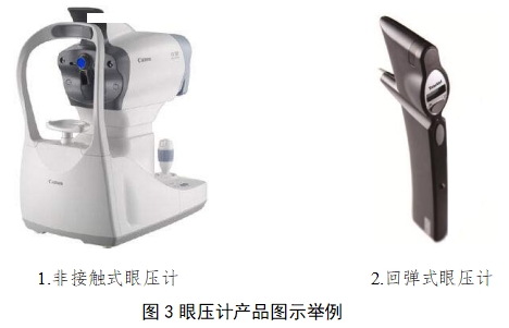 眼壓計注冊技術(shù)審查指導原則(2018年第25號)(圖3) 眼壓計注冊技術(shù)審查指導原則(2018年第25號)(圖3)