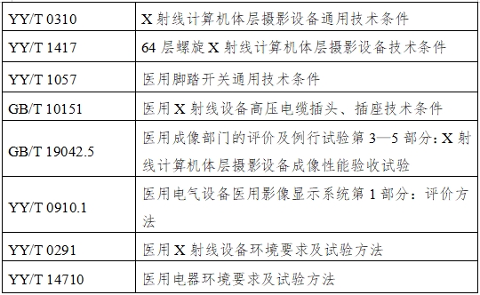 單光子發(fā)射X射線計(jì)算機(jī)斷層成像系統(tǒng)注冊審查指導(dǎo)原則(2024年第8號)(圖2) 單光子發(fā)射X射線計(jì)算機(jī)斷層成像系統(tǒng)注冊審查指導(dǎo)原則(2024年第8號)(圖2)