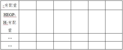 單光子發(fā)射X射線計(jì)算機(jī)斷層成像系統(tǒng)注冊審查指導(dǎo)原則(2024年第8號)(圖16) 單光子發(fā)射X射線計(jì)算機(jī)斷層成像系統(tǒng)注冊審查指導(dǎo)原則(2024年第8號)(圖16)