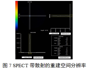 單光子發(fā)射X射線計(jì)算機(jī)斷層成像系統(tǒng)注冊審查指導(dǎo)原則(2024年第8號)(圖24) 單光子發(fā)射X射線計(jì)算機(jī)斷層成像系統(tǒng)注冊審查指導(dǎo)原則(2024年第8號)(圖24)