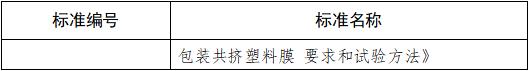 鼻飼營(yíng)養(yǎng)導(dǎo)管注冊(cè)技術(shù)審查指導(dǎo)原則（2018年修訂）（2018年第80號(hào)）(圖4)