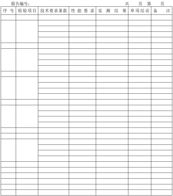 醫(yī)療器械注冊自檢管理規(guī)定(2021年第126號)(圖2) 醫(yī)療器械注冊自檢管理規(guī)定(2021年第126號)(圖3)