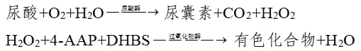 尿酸測(cè)定試劑注冊(cè)技術(shù)審查指導(dǎo)原則(2019年第74號(hào))(圖6) 尿酸測(cè)定試劑注冊(cè)技術(shù)審查指導(dǎo)原則(2019年第74號(hào))(圖6)