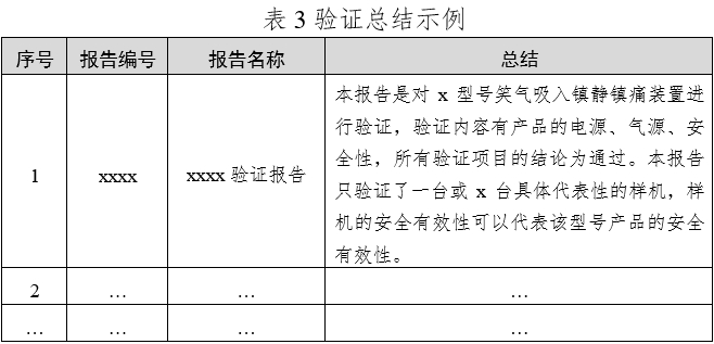 笑氣吸入鎮(zhèn)靜鎮(zhèn)痛裝置注冊技術(shù)審查指導(dǎo)原則(2020年第49號)(圖4) 笑氣吸入鎮(zhèn)靜鎮(zhèn)痛裝置注冊技術(shù)審查指導(dǎo)原則(2020年第49號)(圖4)