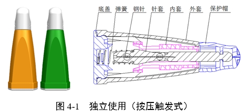 一次性使用末梢采血針產(chǎn)品注冊審查指導原則(2022年第41號)(圖3) 一次性使用末梢采血針產(chǎn)品注冊審查指導原則(2022年第41號)(圖3)