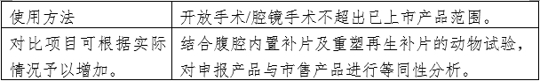 疝修補(bǔ)補(bǔ)片注冊(cè)審查指導(dǎo)原則(2023年修訂版)(2023年第9號(hào))(圖3) 疝修補(bǔ)補(bǔ)片注冊(cè)審查指導(dǎo)原則(2023年修訂版)(2023年第9號(hào))(圖3)