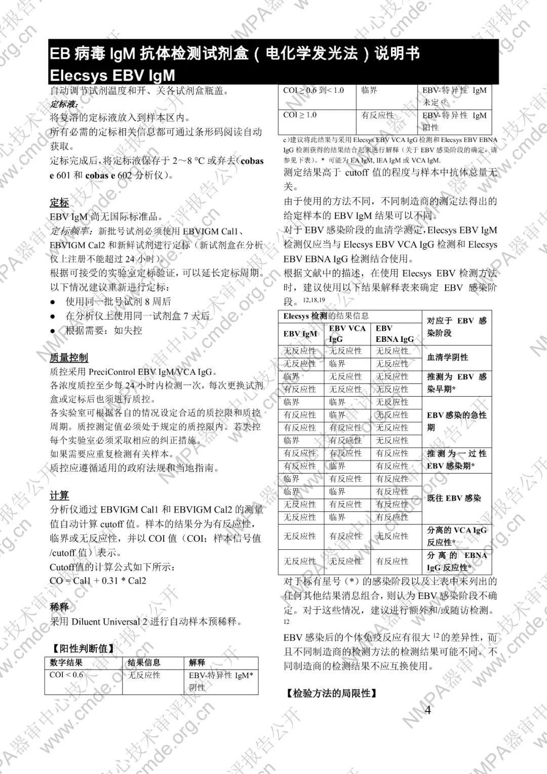 羅氏三類IVD新品審評報(bào)告公開(圖19) 羅氏EB病毒IgM抗體檢測試劑盒(電化學(xué)發(fā)光法)三類IVD新品審評報(bào)告公開(圖17)