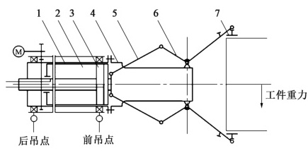 電動器械夾持鉗是幾類醫(yī)療器械(圖2)