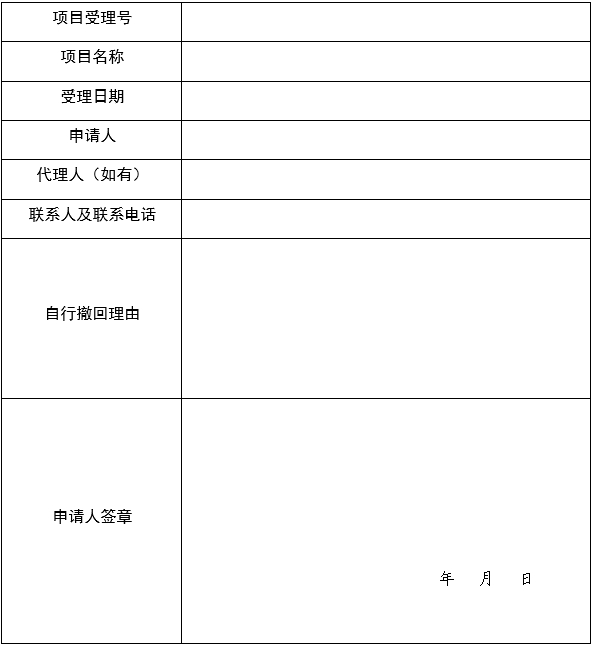 醫(yī)療器械技術(shù)審評中心創(chuàng)新醫(yī)療器械特別審查申請審查實施細則(2025年第7號)(圖2) 醫(yī)療器械技術(shù)審評中心創(chuàng)新醫(yī)療器械特別審查申請審查實施細則(2025年第7號)(圖2)