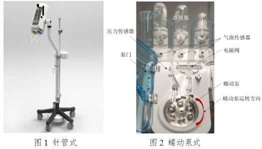 【CMDE】造影劑注射裝置注冊審查指導(dǎo)原則意見征求中(圖1)