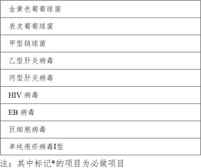 高危型人乳頭瘤病毒(HPV)核酸檢測(cè)及基因分型試劑注冊(cè)審查指導(dǎo)原則(2025年修訂稿)(2025年第16號(hào))(圖11) 高危型人乳頭瘤病毒(HPV)核酸檢測(cè)及基因分型試劑注冊(cè)審查指導(dǎo)原則(2025年修訂稿)(2025年第16號(hào))(圖11)