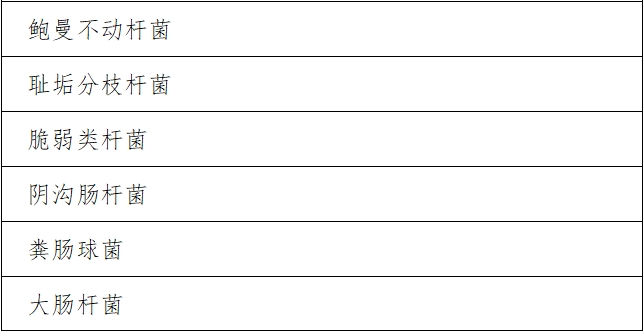 高危型人乳頭瘤病毒(HPV)核酸檢測(cè)及基因分型試劑注冊(cè)審查指導(dǎo)原則(2025年修訂稿)(2025年第16號(hào))(圖10) 高危型人乳頭瘤病毒(HPV)核酸檢測(cè)及基因分型試劑注冊(cè)審查指導(dǎo)原則(2025年修訂稿)(2025年第16號(hào))(圖10)
