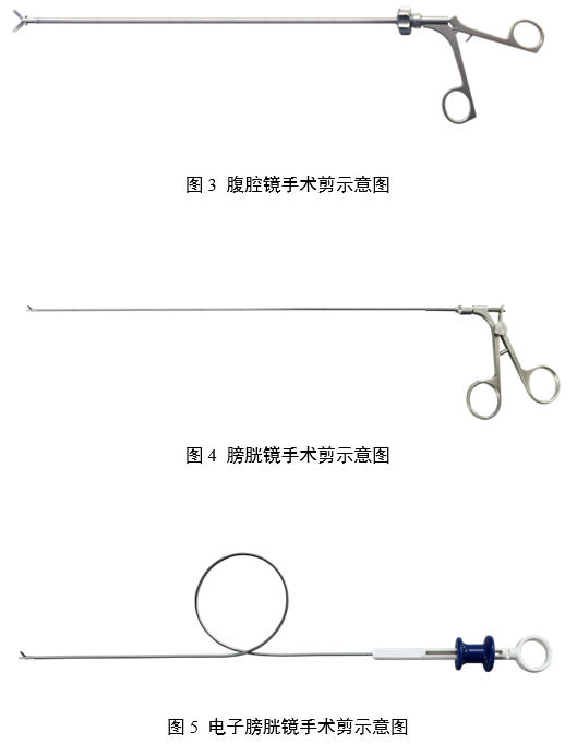 內(nèi)窺鏡手術(shù)用剪注冊審查指導(dǎo)原則(2025年第20號)(圖3) 內(nèi)窺鏡手術(shù)用剪注冊審查指導(dǎo)原則(2025年第20號)(圖3)