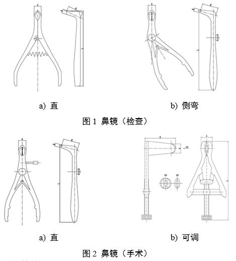 一次性使用鼻鏡注冊(cè)審查指導(dǎo)原則(2025年第20號(hào))(圖1) 一次性使用鼻鏡注冊(cè)審查指導(dǎo)原則(2025年第20號(hào))(圖1)
