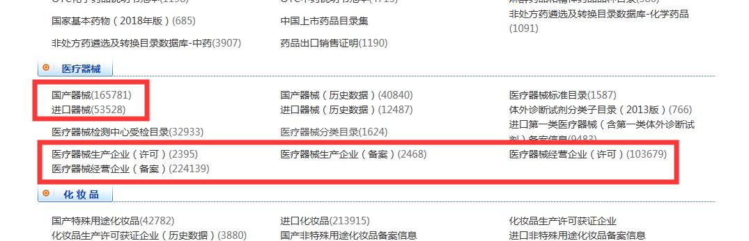 醫(yī)療器械三證是哪三證，如何查詢？(圖5)