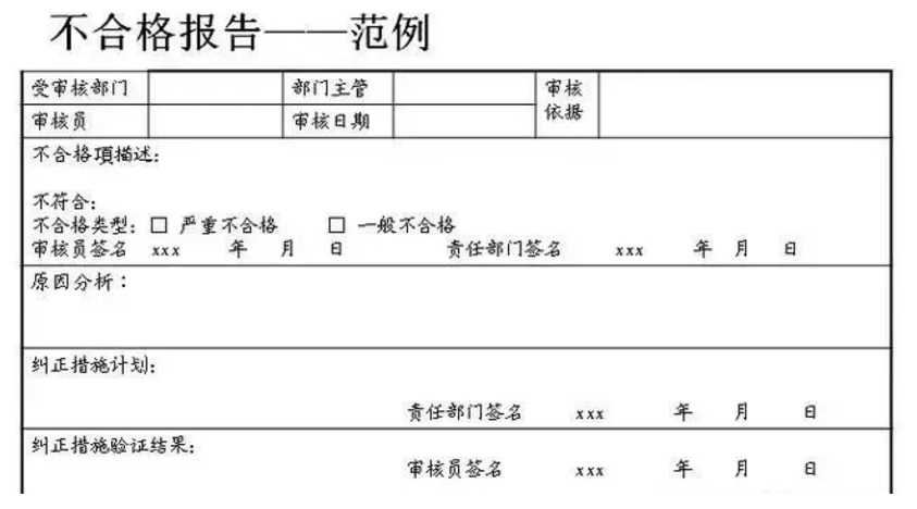 【干貨分享】質量體系內審和不符合項怎么整改？(圖19)