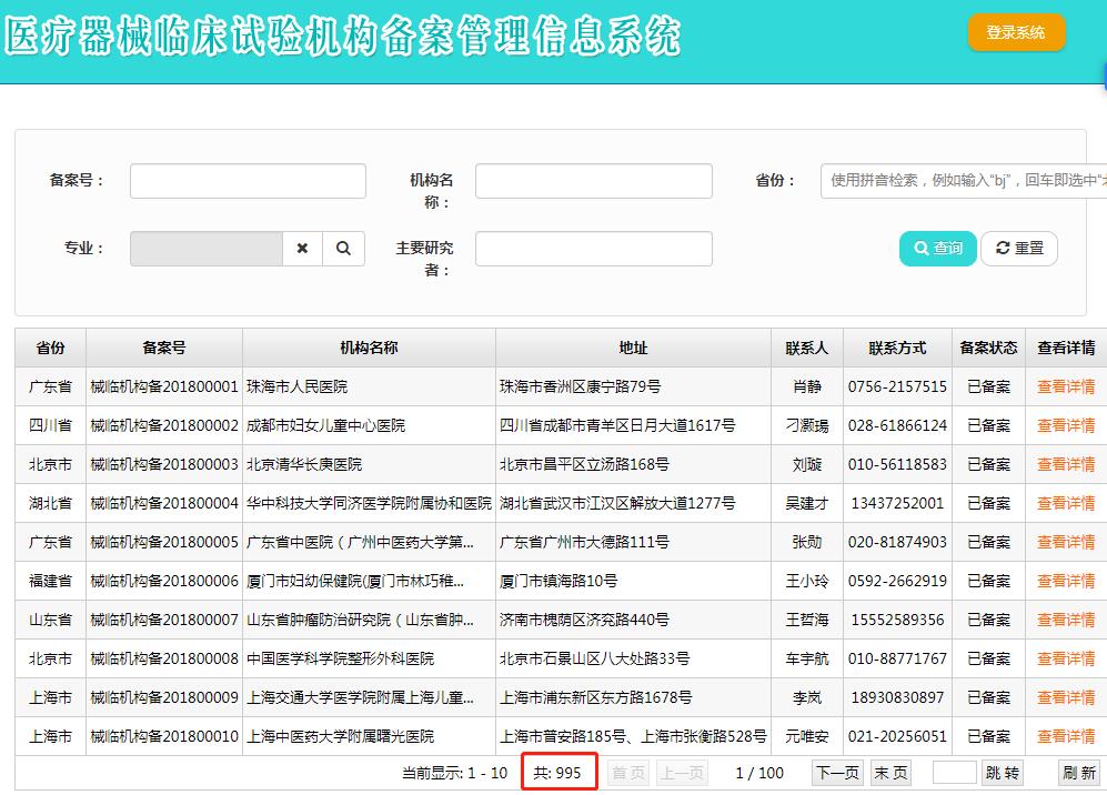 醫(yī)療器械監(jiān)督管理條例2020版中關(guān)于“醫(yī)療器械臨床機(jī)構(gòu)備案”條款解讀(圖3)