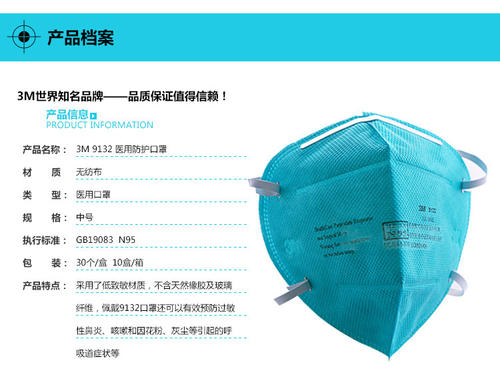 開辦口罩廠要辦什么手續(xù)？要投資多少錢？(圖3)