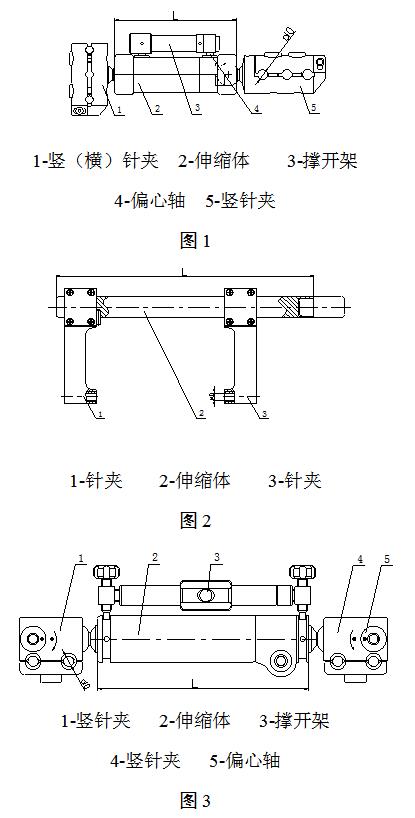 骨科外固定支架注冊技術審查指導原則(2018年修訂)(2018年第107號)(圖2) 骨科外固定支架注冊技術審查指導原則(2018年修訂)(2018年第107號)(圖2)
