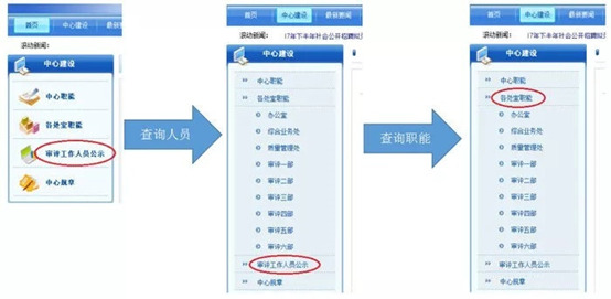 醫(yī)療器械注冊流程！一看就會的醫(yī)療器械注冊全流程解析(圖20)