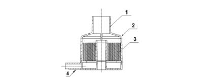熱濕交換器注冊技術(shù)審查指導(dǎo)原則(2020年第39號)(圖4) 熱濕交換器注冊技術(shù)審查指導(dǎo)原則(2020年第39號)(圖4)