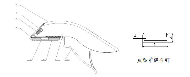 一次性使用皮膚縫合器注冊技術審查指導原則(2019年修訂)(2019年第16號)(圖4) 一次性使用皮膚縫合器注冊技術審查指導原則(2019年修訂)(2019年第16號)(圖4)