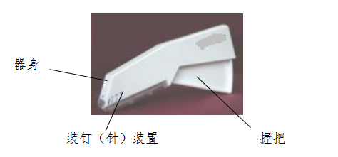 一次性使用皮膚縫合器注冊技術審查指導原則(2019年修訂)(2019年第16號)(圖2) 一次性使用皮膚縫合器注冊技術審查指導原則(2019年修訂)(2019年第16號)(圖2)