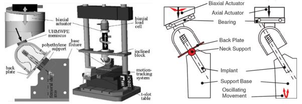 金屬髓內(nèi)釘系統(tǒng)產(chǎn)品注冊技術(shù)審查指導(dǎo)原則(2020年第31號)(圖2) 金屬髓內(nèi)釘系統(tǒng)產(chǎn)品注冊技術(shù)審查指導(dǎo)原則(2020年第31號)(圖2)