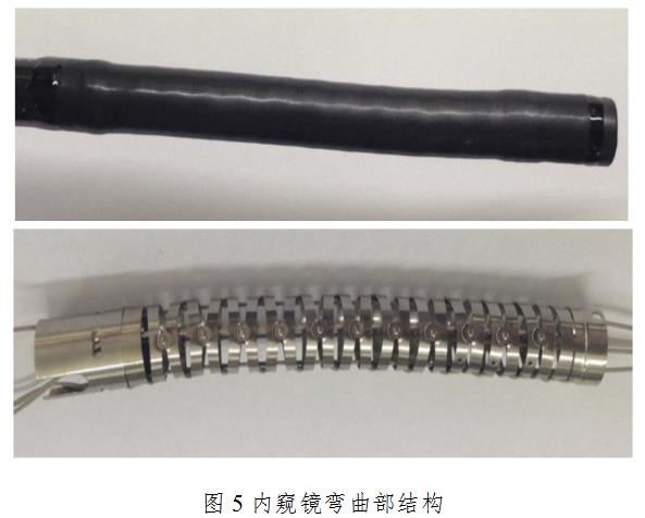 電子上消化道內窺鏡注冊技術審查指導原則（2020年第87號）(圖5)