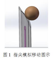 輸注產(chǎn)品針刺傷防護裝置要求與評價技術(shù)審查指導(dǎo)原則(2020年第62號)(圖1) 輸注產(chǎn)品針刺傷防護裝置要求與評價技術(shù)審查指導(dǎo)原則(2020年第62號)(圖1)