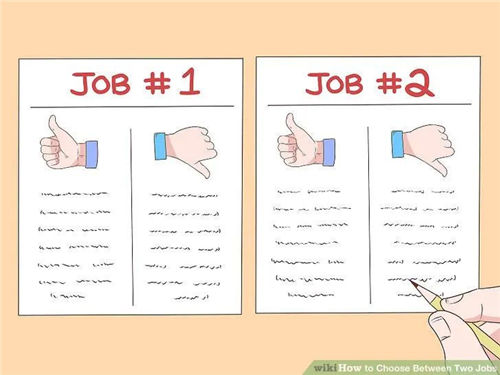 以CRA為例，拿到多份Offer怎么比較，怎么選擇？(圖4)