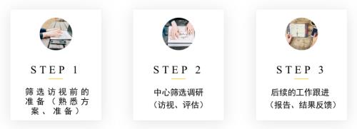 中心篩選訪視（SSV）不知道該怎么做？一文手把手教你完成(圖1)