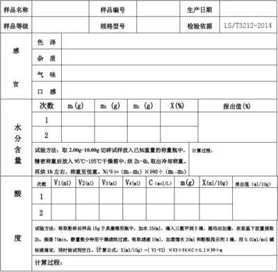 實(shí)驗(yàn)室原始記錄從哪里下手開始檢查？